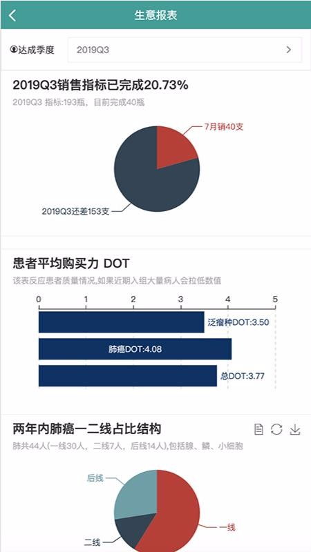 CRM銷售輔助系統(tǒng)app下載 CRM銷售輔助系統(tǒng) v10.0.6 手機(jī)版