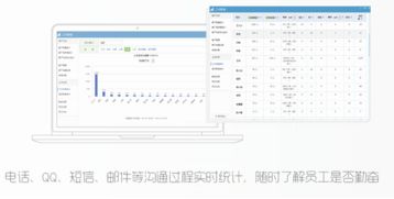 【招商加盟行業(yè)使用的CRM系統(tǒng)】-