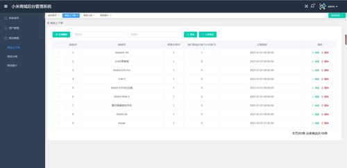 Java項目 仿小米商城系統(tǒng) 前后端分離 java vue Springboot ssm mysql maven redis