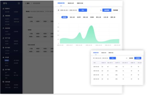 有哪些好用的企業(yè)微信社群運(yùn)營工具